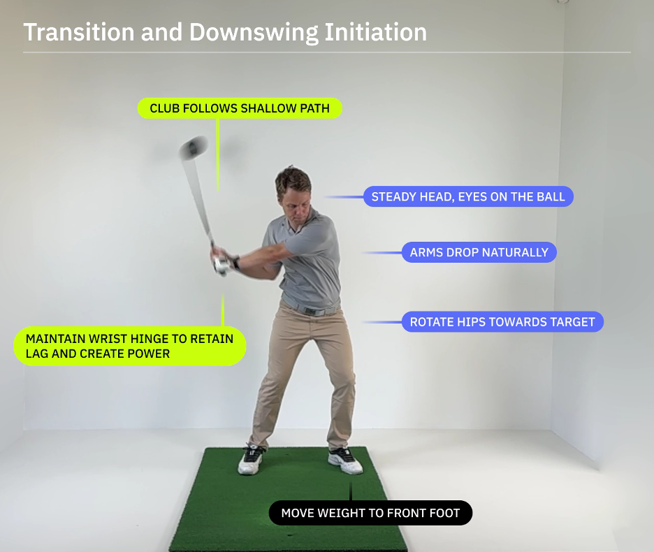 Transition and downswing initiation in driver swing

