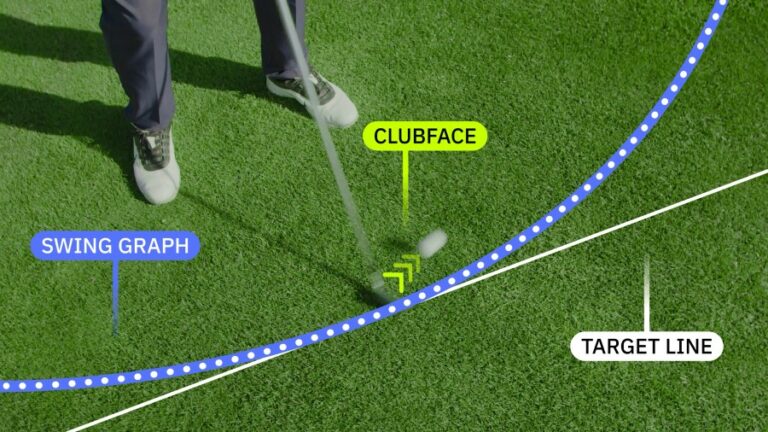 Master Clubface Control: Tips & Drills for Better Accuracy